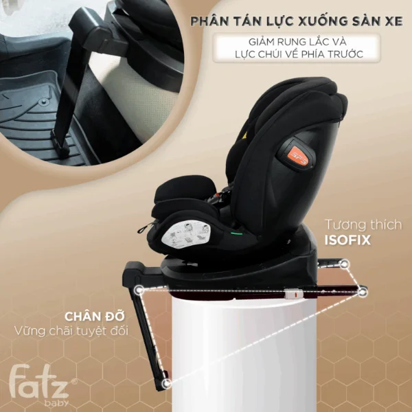Ghế ngồi &ocirc; t&ocirc; an to&agrave;n cho b&eacute; Fatzbaby Protect 2 xoay 360&deg; i-Size c&oacute; isofix v&agrave; ch&acirc;n đỡ - CY18